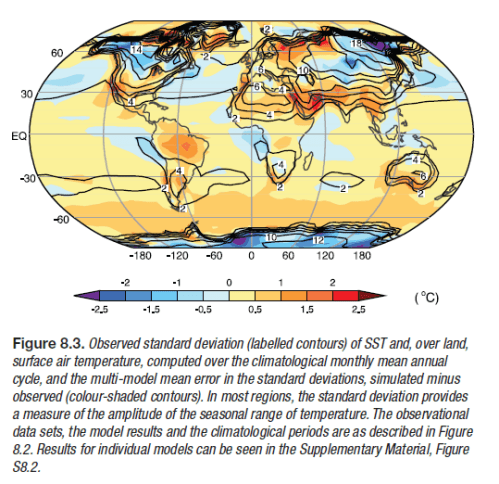Model-1980-99-std-deviation-temp-minus-model-std-deviation 1980-1999 Temperature range in each location and Model error in temperature range