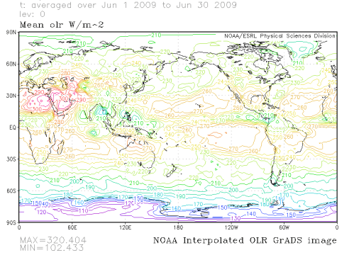 Measured Outgoing Longwave Radiation at the top of atmosphere, June 2009