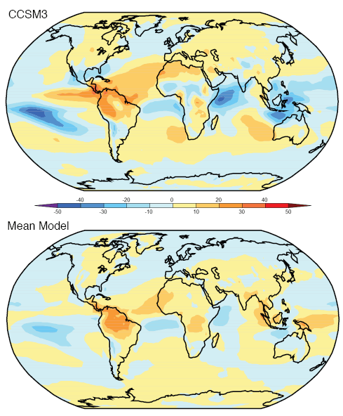 OLR - Actual less Model for CCSM3 and ensemble