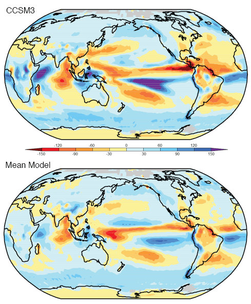 Rainfall - Actual less Model for CCSM3 and ensemble
