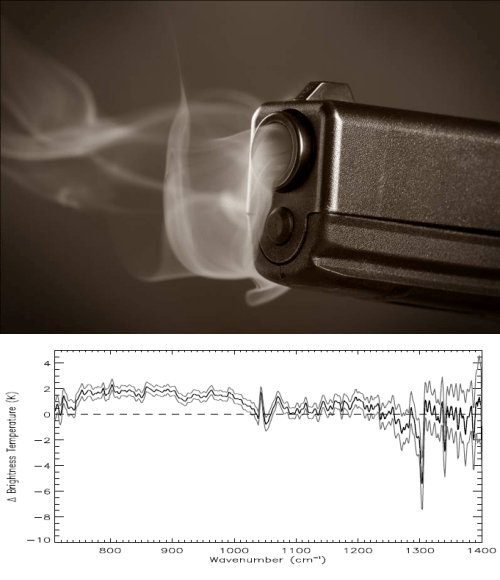 Even their mother couldn't tell them apart