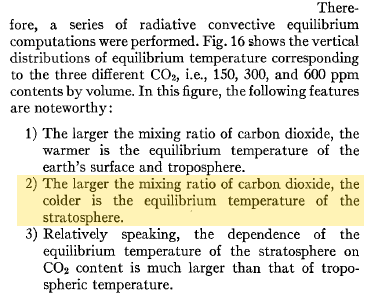 Stratospheric cooling from increasing CO2