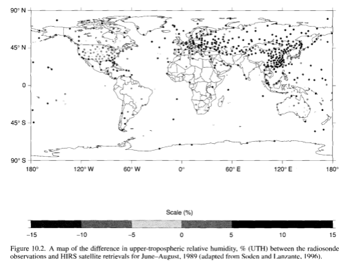 From "Frontiers of Climate Modeling" (2006)