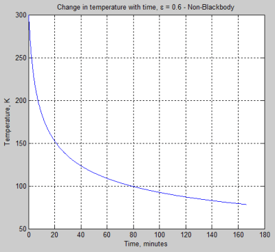blackbody-confusion-e-0.6