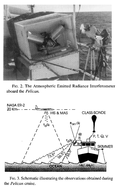 sea-surface-emissivity-smith-1996 From Smith et al (1996)