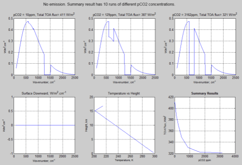 RTE-3-no-emission-10-runs-499px