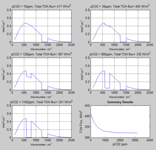 RTE-abs-only-summary