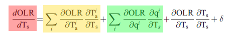 Dessler-Equation-highlighted