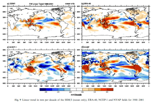 Trenberth-2005-IWV-1988-2001-geographical-trends-various-datasets-499px From Trenberth et al (2005)