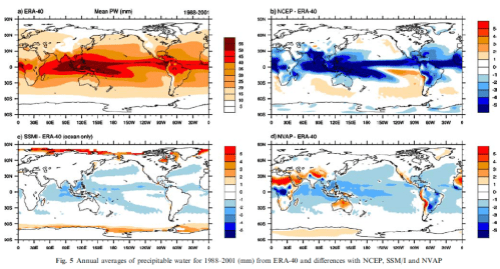 Trenberth-2005-IWV-1988-2001-geographical-various-datasets-499px Trenberth et al (2005)