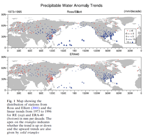 Trenberth-2005-IWV-499px From Trenbert et al (2005)