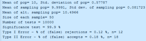 Central-limit-theorem-matlab-TypeI-II-999a