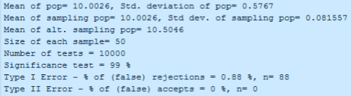 Central-limit-theorem-matlab-TypeI-II-99a