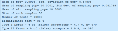 Central-limit-theorem-matlab-TypeI-II