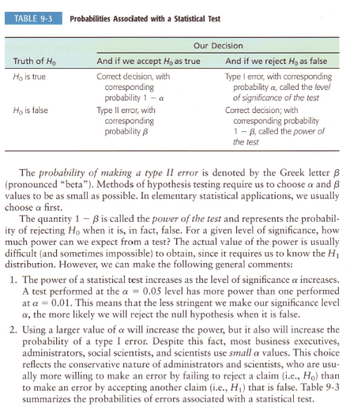 TypeI-TypeII-summary-Brase-2009