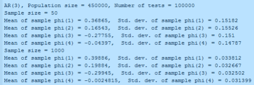 Fit-AR3-Yule-Walker-pop-5e6-ntest-1e6-text-results