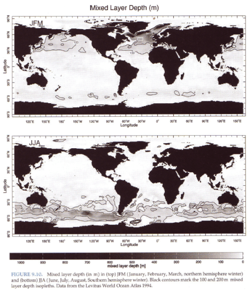 Marshall-Plumb-Ocean-Mixed-Layer-Global