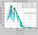 Atmospheric-radiation-3