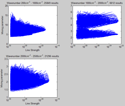Atmospheric-radiation-7c-Mixing-parameter-Voigt-by-band
