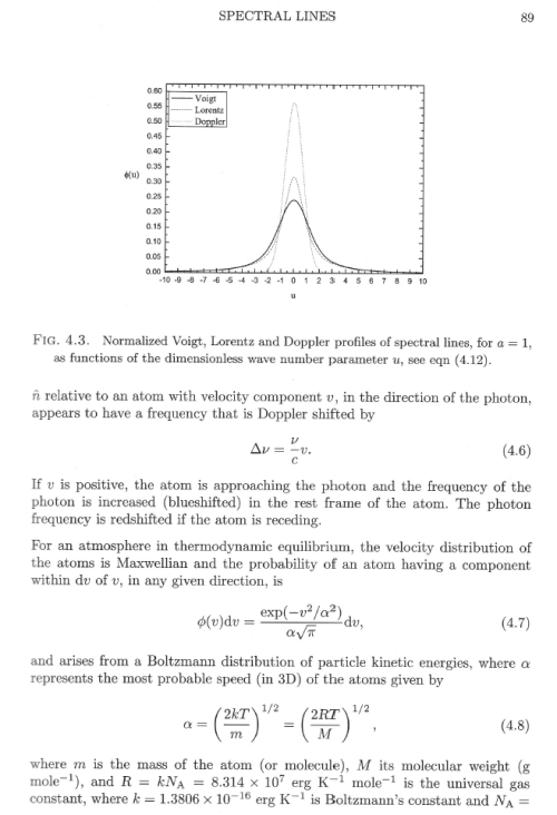 Taylor-Vardavas-Radiation-and-Climate-p87-91-1b