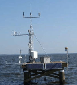 Zhang 2014-instruments