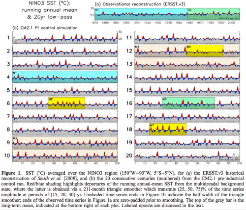 From Wittenberg 2009