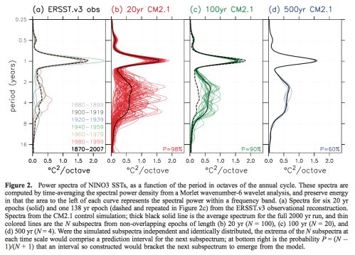 From Wittenberg 2009