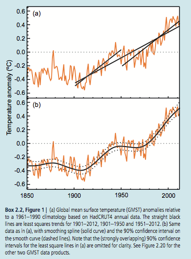 Screen Shot 2015-02-03 at 7.54.49 pm