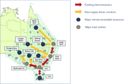 AEMO-fig4-new-transmission