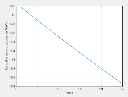 Screen Shot 2015-08-02 at 6.10.33 pm