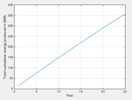 Screen Shot 2015-08-02 at 6.14.11 pm