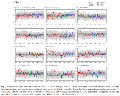 From Orlowsky & Seneviratne 2013
