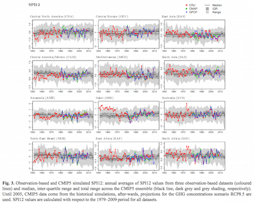 From Orlowsky & Seneviratne 2013